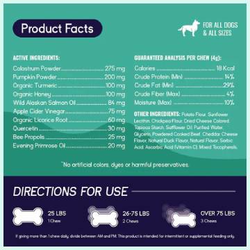 pupgrade itch and allergy product fact