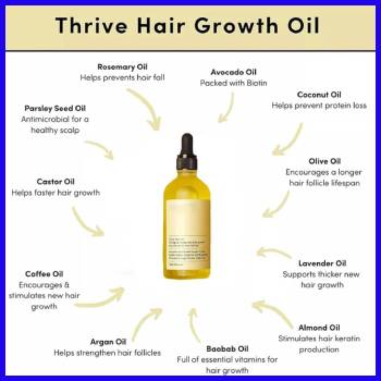 My Flower Moon Hair Oil