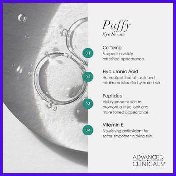 Advanced Clinicals Puffy Eye Serum