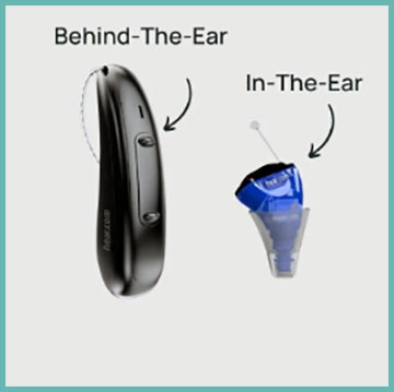 Horizon Ix Hearing Aid