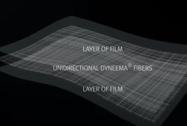 Ecopak Vs. Dyneema