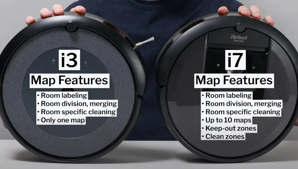 Roomba i3 Vs i7