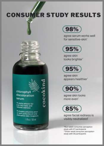 Cocokind’s Chlorophyll Discoloration Serum