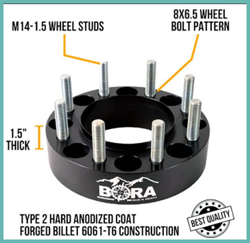 Bora Wheel Spacers