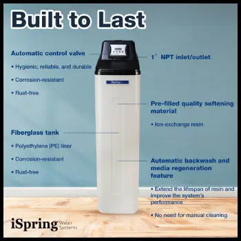 iSpring Water Softener