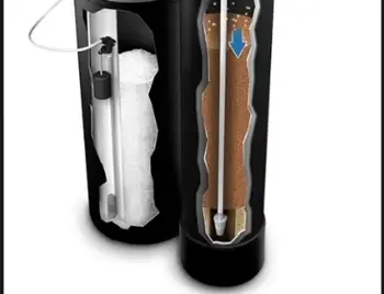 Nelsen Water Softener