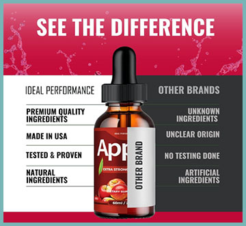 Apple Drops Weight Loss