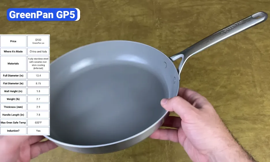 GreenPan GP5 Vista