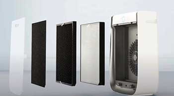 Airdoctor Air Purifier