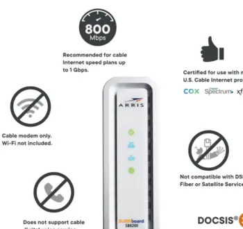 Arris Surfboard S33 Vs SB8200