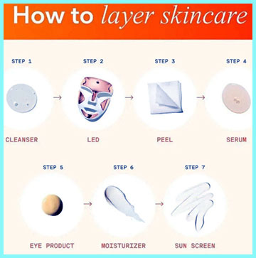 Drx Spectralite FaceWare Pro