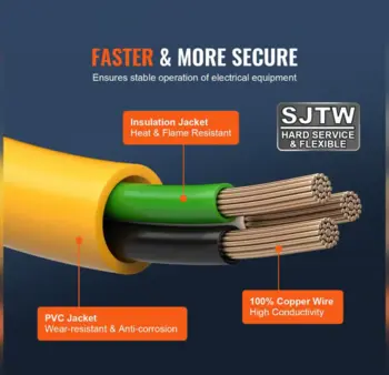 VEVOR Generator Extension Cord