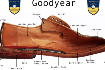 Blake Stitch Vs. Goodyear Welt