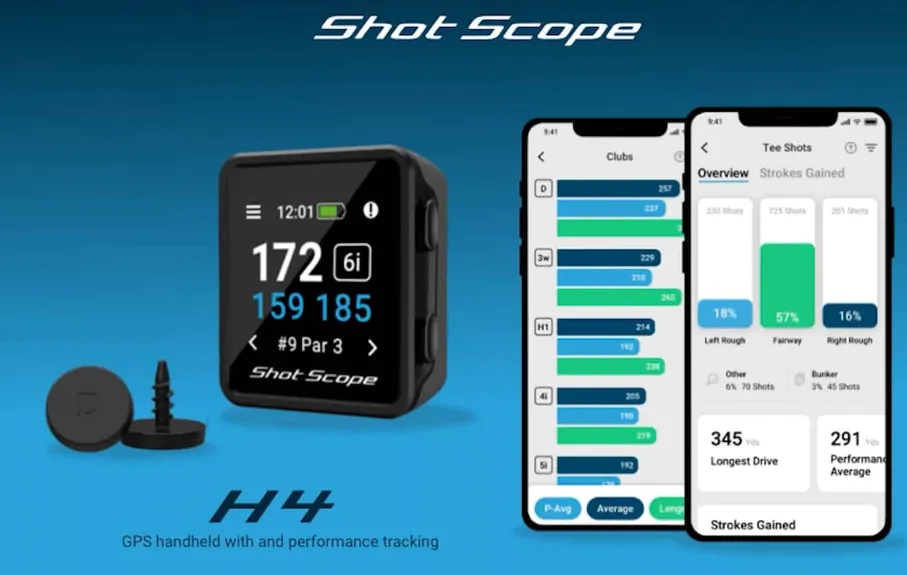 Arccos Vs. Shot Scope