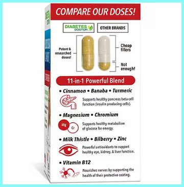 Dr. Stephanie's Blood Sugar 24 Hour