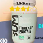 cbum-itholate-protein-review