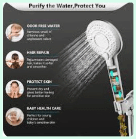 Muravai Shower Head