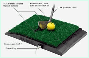 Optishot 2 Golf Simulator