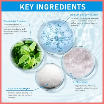 Shimmer Teeth Whitening Powder