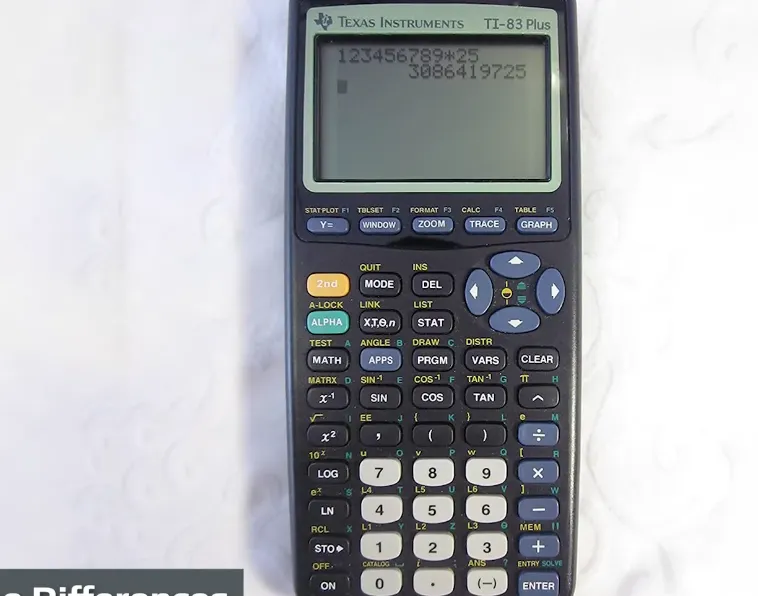 TI-83 Vs. TI-84 Calculator