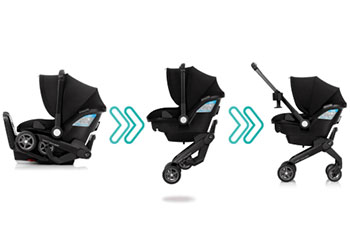 Evenflo Shyft DualRide