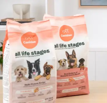 Canidae Vs Purina Pro Plan